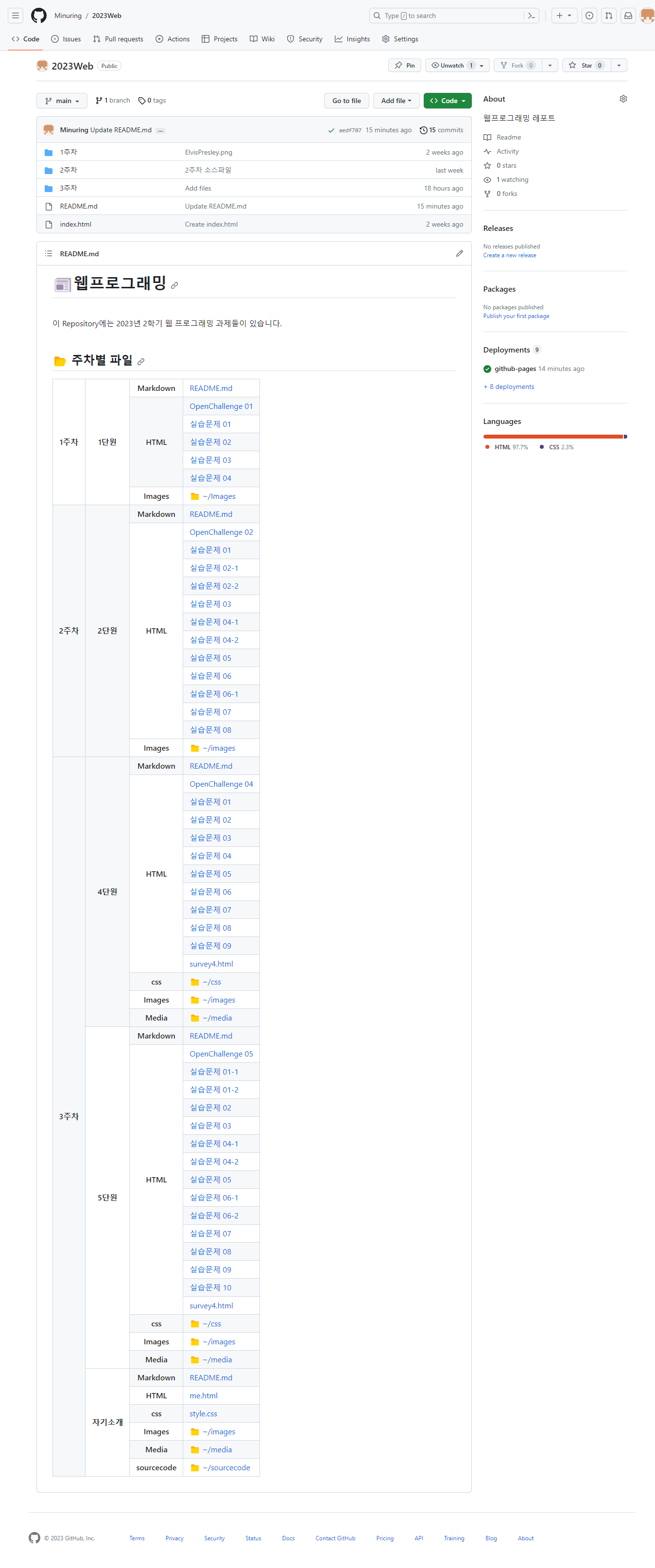내 깃허브 사진